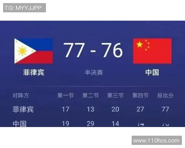 中国与菲律宾足球历史交锋记录分析与战绩回顾