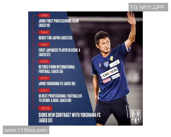 京多安的传奇旅程：从默默无闻到足球巨星的蜕变与荣耀