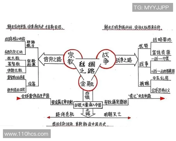 代怀博：探索现代科技与传统文化的交融之路