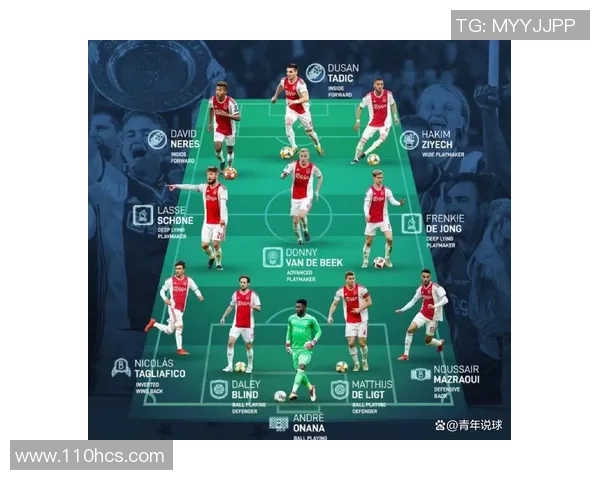 巴萨与曼联对决阵型分析及战术解析探讨 巴萨与曼联对决阵型分析及战术解析探讨